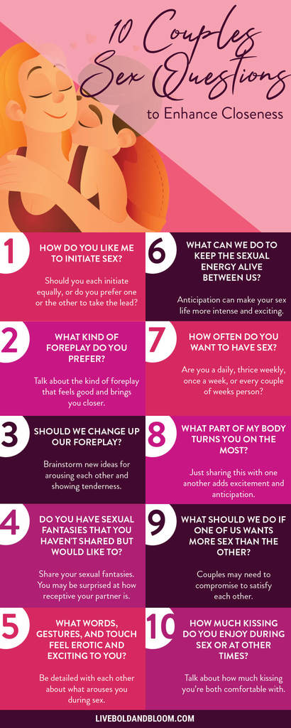 infographic of a list of sex questions for couples to ask each other to enhance closeness.