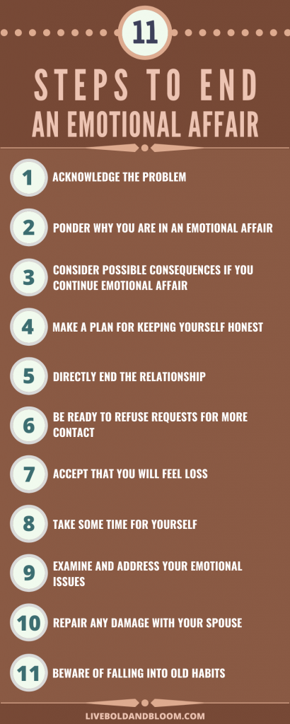 Steps to End an emotional Affair