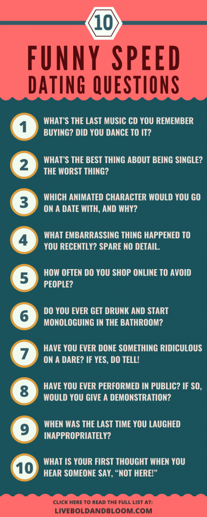 Funny Speed Dating Questions