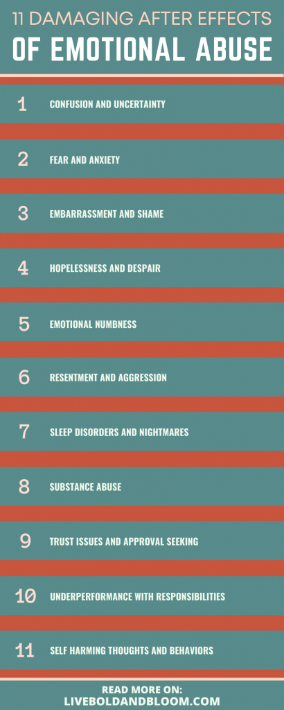 11 Damaging After Effects of Emotional Abuse