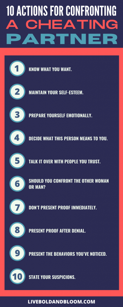 Do you think your spouse or partner is having an affair? You may wonder how to confront a cheater in the best way with or without evidence. We show you how. infographic