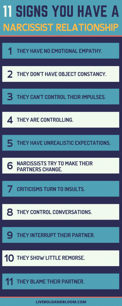 signs you have a narcissistic relationship