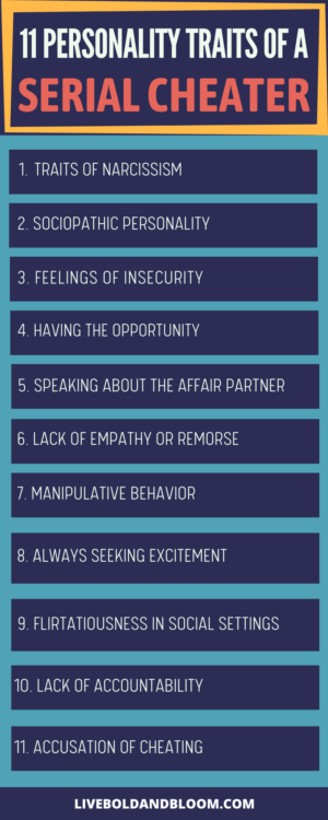 What are the personality traits of a serial cheater? Here are some of those presented in this infographic.