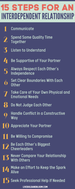 Steps to have an interdependent relationship