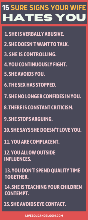 Know the signs that your wife hates you in this post.