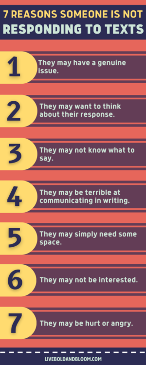 no response is a response infographic