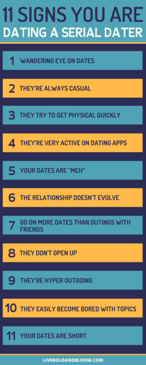 Signs you are dating a serial dater infographic