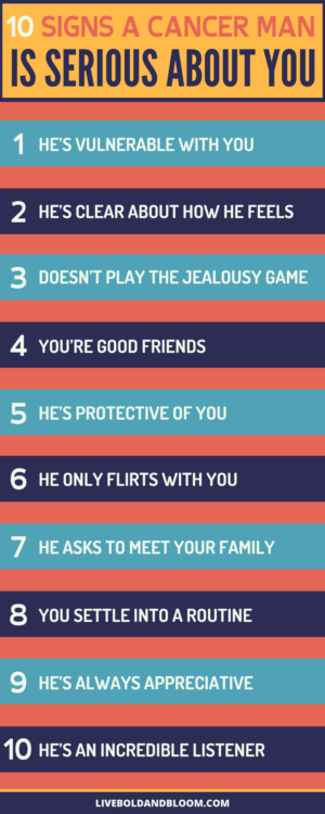 signs a cancer man is serious with you infographic