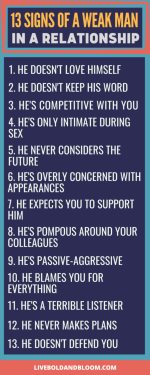 signs of a weak man in a relationship infographic