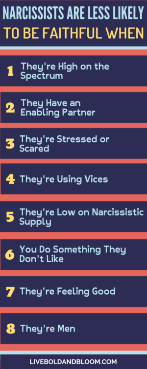 narcissist are less likely to be faithful infographic