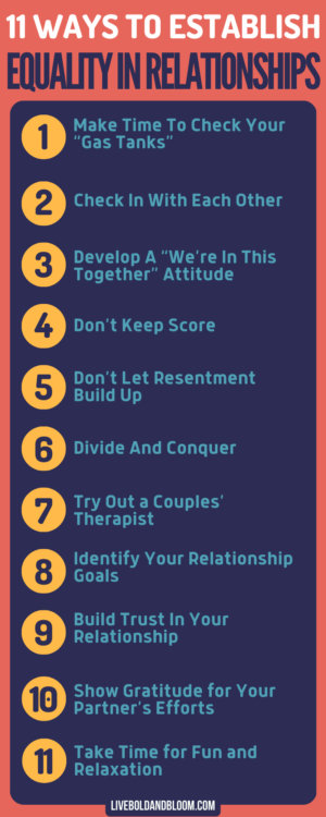 establish equality in relationships infographic