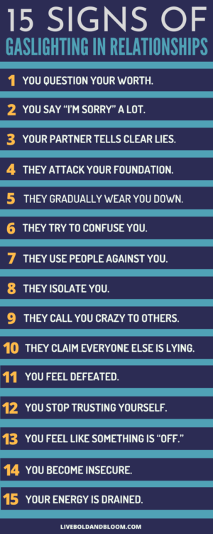 signs of gaslighting in relationships infographic